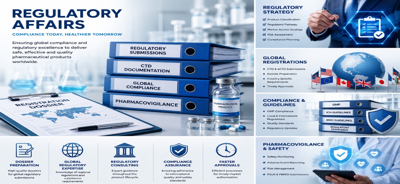 Regulatory Affairs Partnership